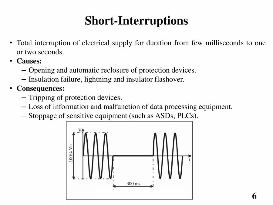 Power Quality Problems & Solutions PowerPoint Slides LearnPick India