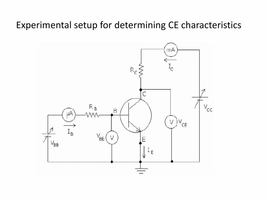 Bipolar Junction Transistors PowerPoint Slides LearnPick India