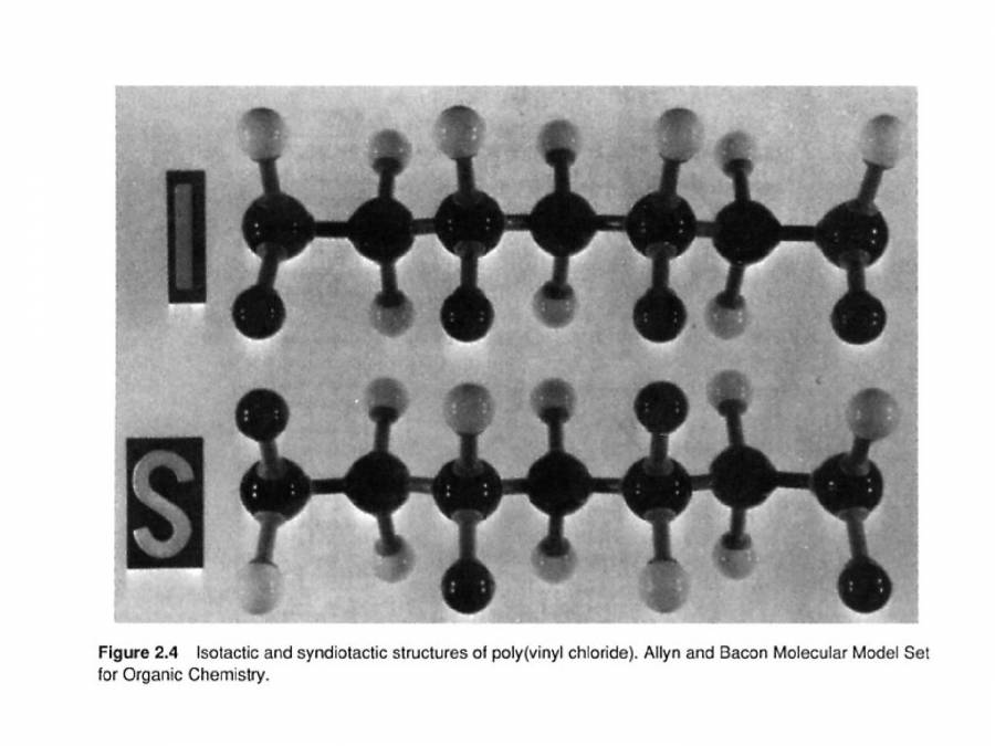 Structure Of Polymer Chain - PowerPoint Slides - LearnPick India