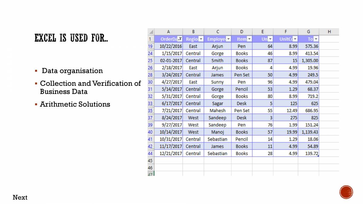 Microsoft Excel Introduction PowerPoint Slides LearnPick India