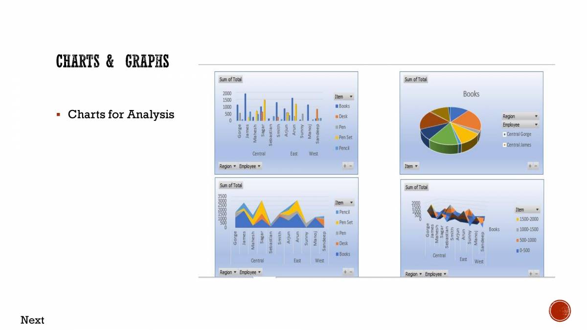Microsoft Excel Introduction PowerPoint Slides LearnPick India