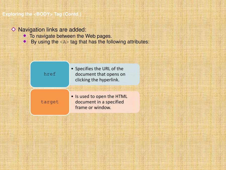 Introduction And Creation Of HTML Web Page - PowerPoint Slides ...