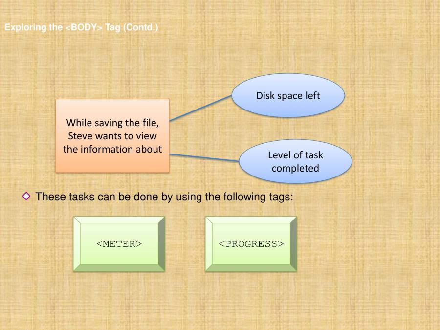 Introduction And Creation Of HTML Web Page - PowerPoint Slides ...
