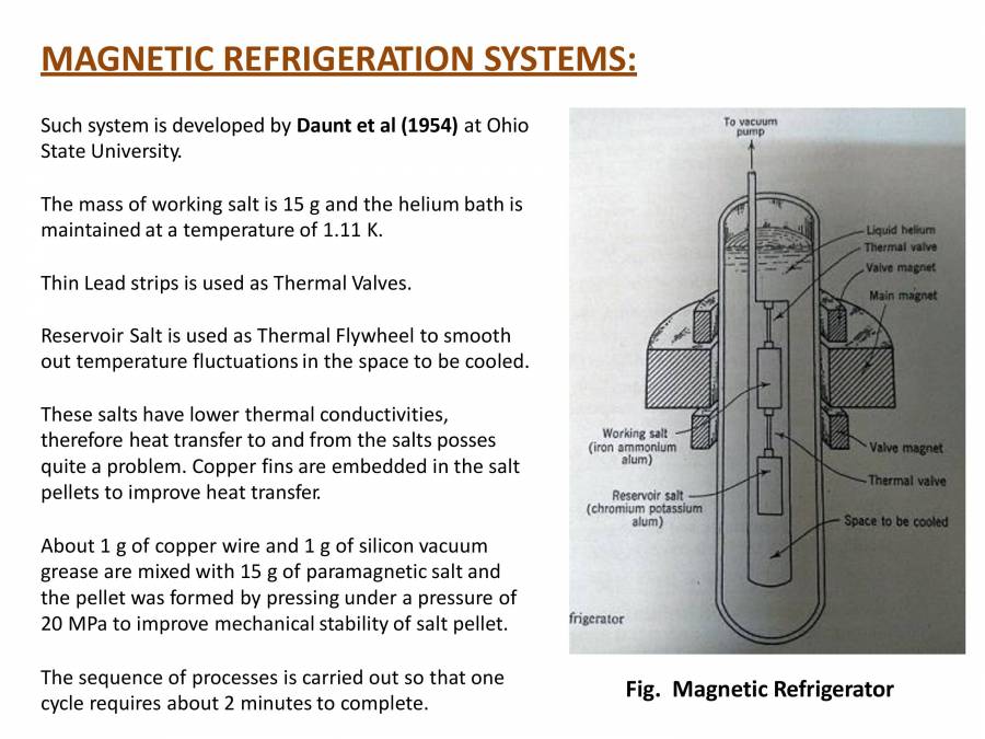 REFRIGERATION SYSTEMS PowerPoint Slides LearnPick India