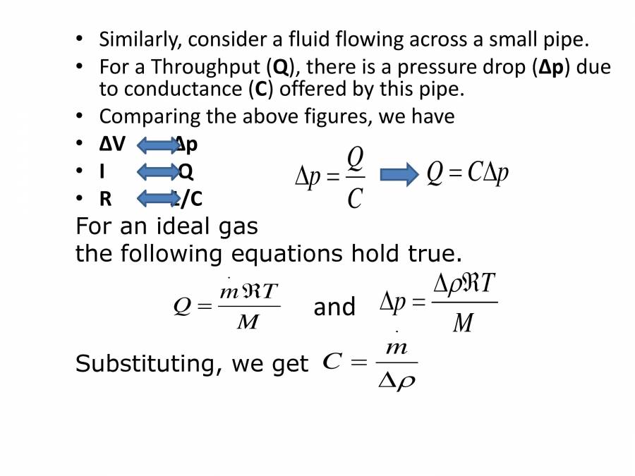 VACUUM TECHNOLOGY PowerPoint Slides LearnPick India