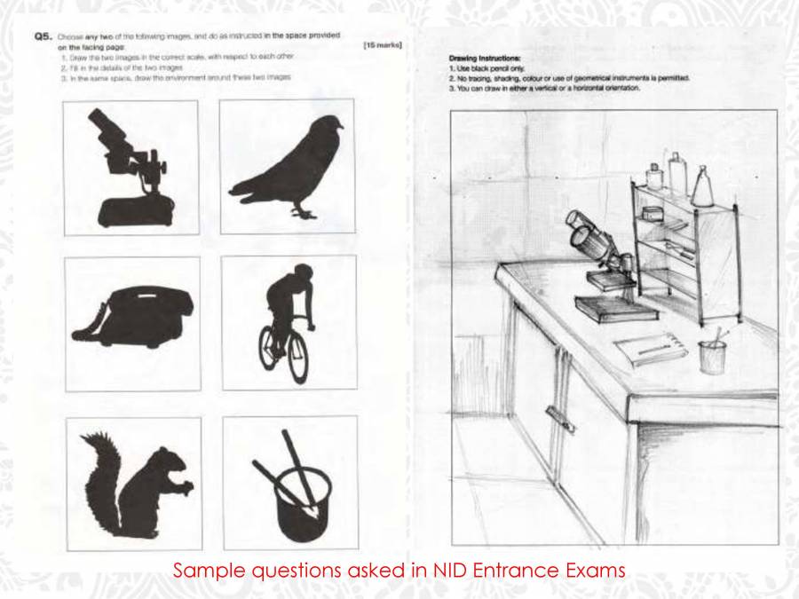 Overview On Design Education & Career (NIFT/NID/UCEED/B.ARCH