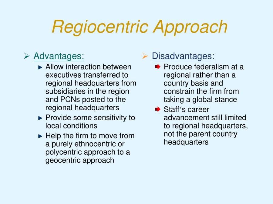 Human Resource Management - PowerPoint Slides - LearnPick India