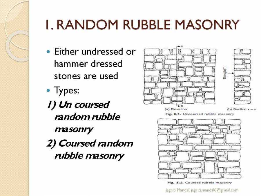 Stone Masonry Building Material PowerPoint Slides LearnPick India