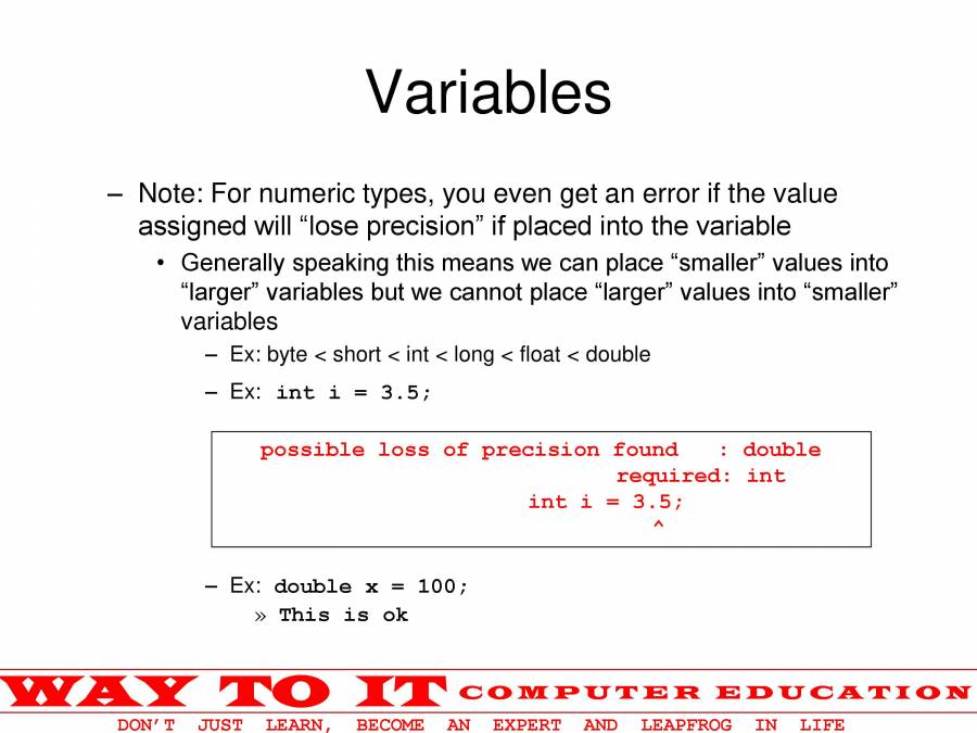 Java Basics - PowerPoint Slides - LearnPick India