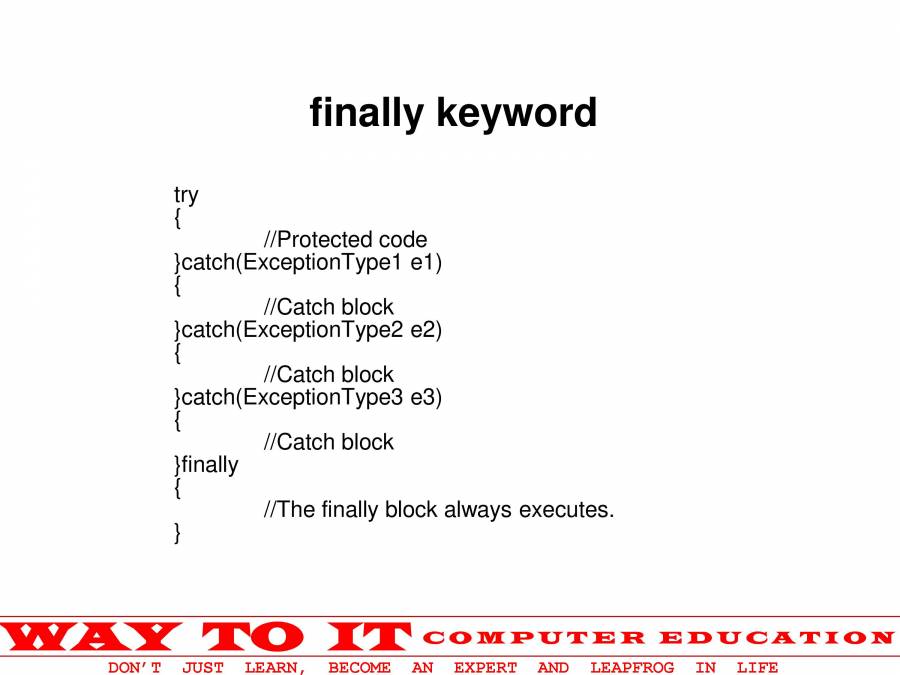 Java Basics - PowerPoint Slides - LearnPick India