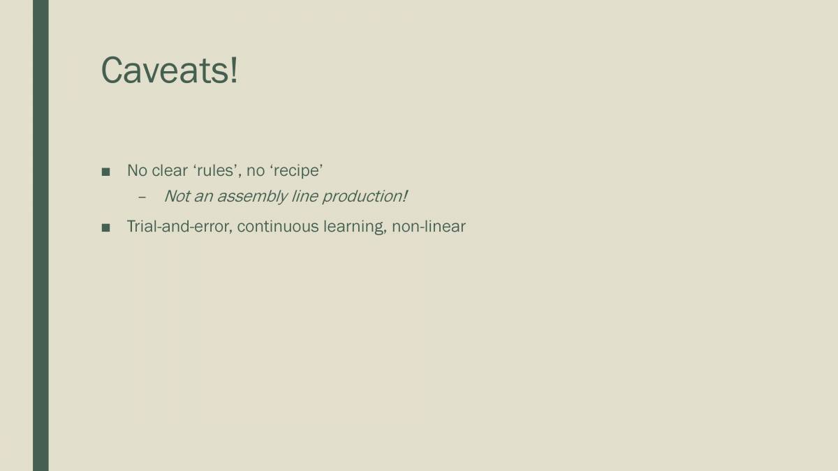 Research And Writing - PowerPoint Slides - LearnPick India