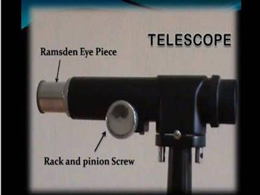 Spectrometer Experiment PowerPoint Slides LearnPick India