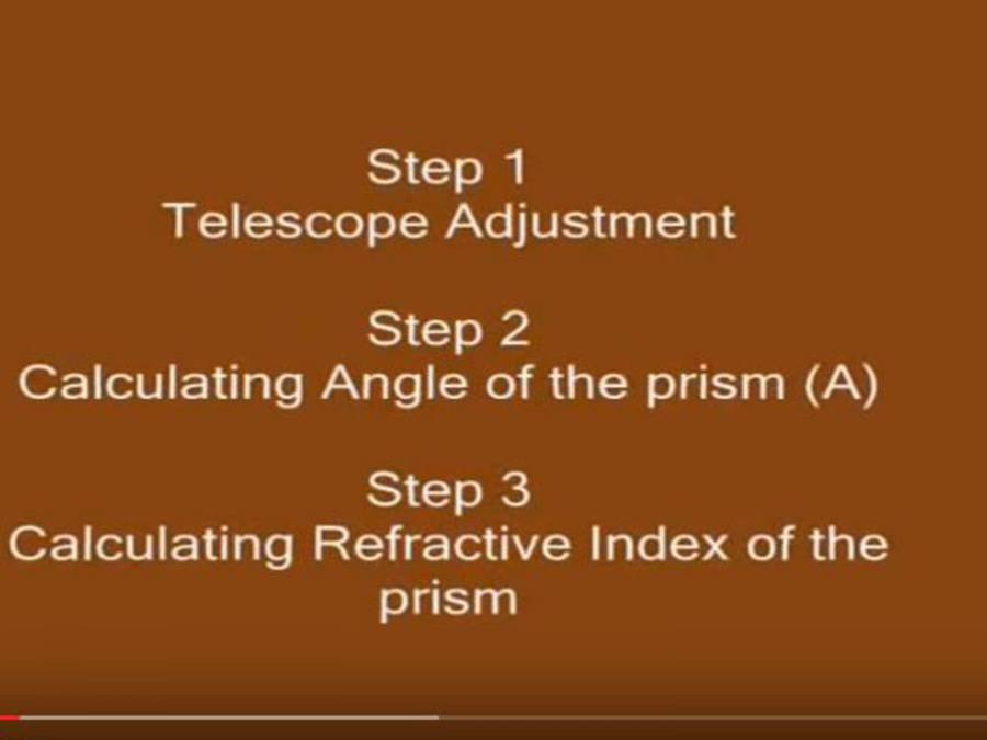 Spectrometer Experiment PowerPoint Slides LearnPick India