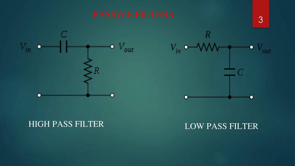 Filter - PowerPoint Slides - LearnPick India