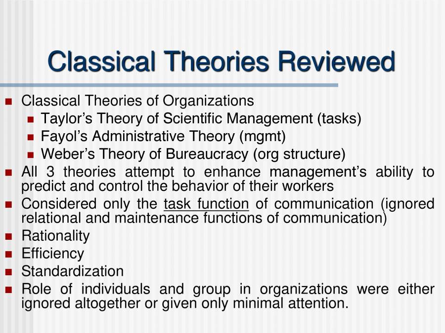 Foundation Of Organizational Behaviour PowerPoint Slides LearnPick India