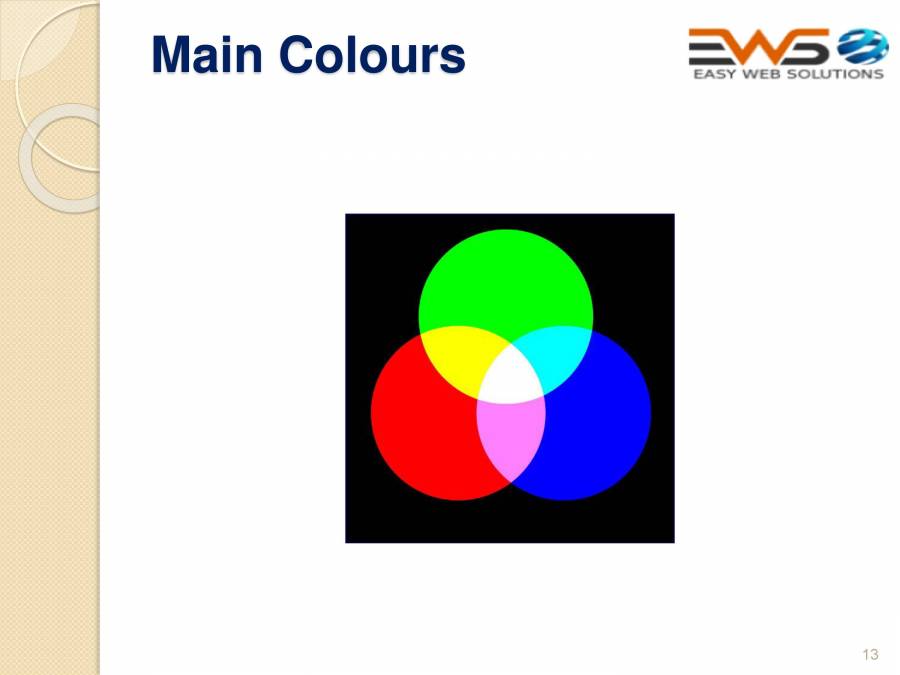 HTML - PowerPoint Slides - LearnPick India
