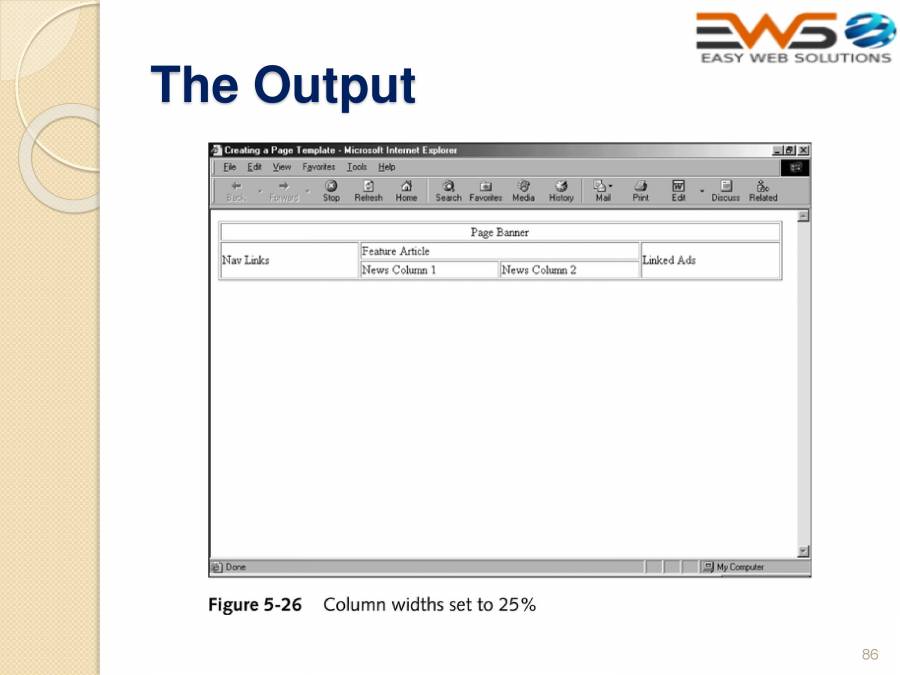 HTML - PowerPoint Slides - LearnPick India