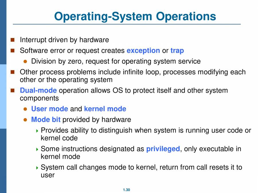 Introduction To Operating Systems - PowerPoint Slides - LearnPick India