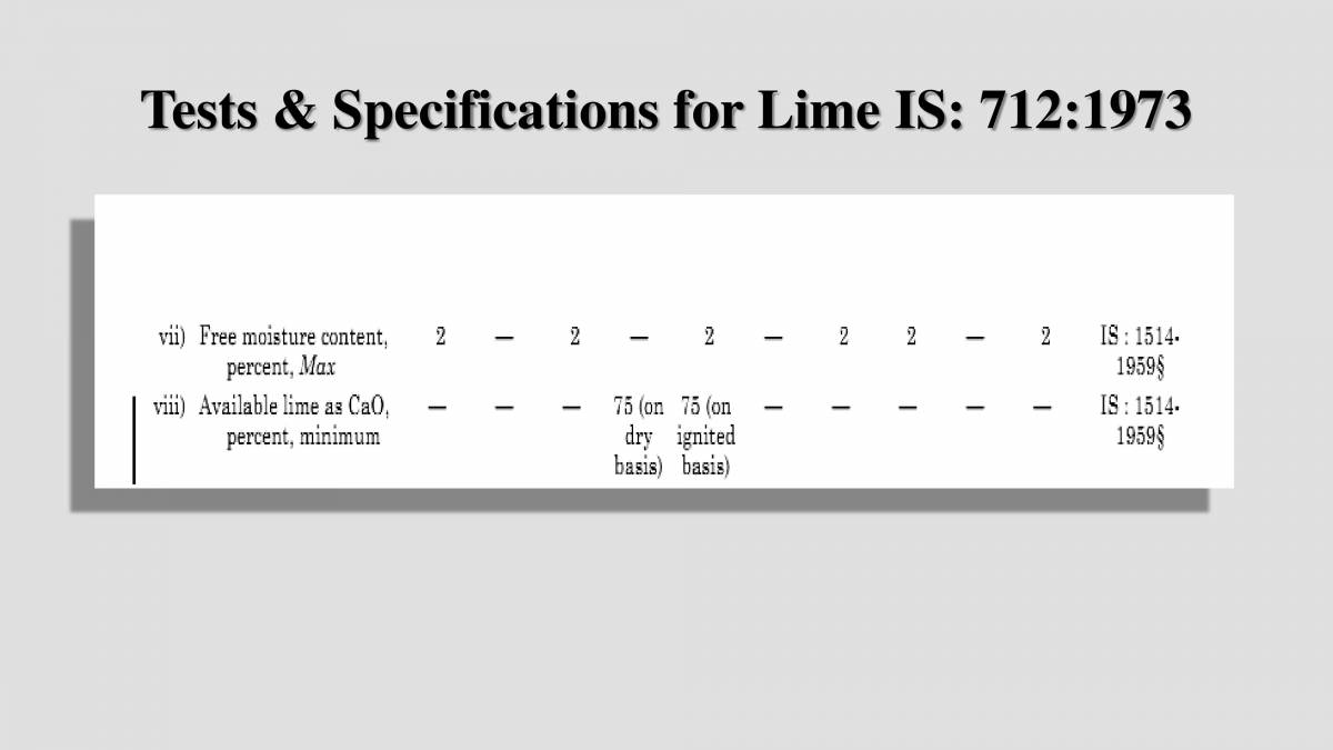 PPT On Lime ( Building Construction Material) PowerPoint Slides