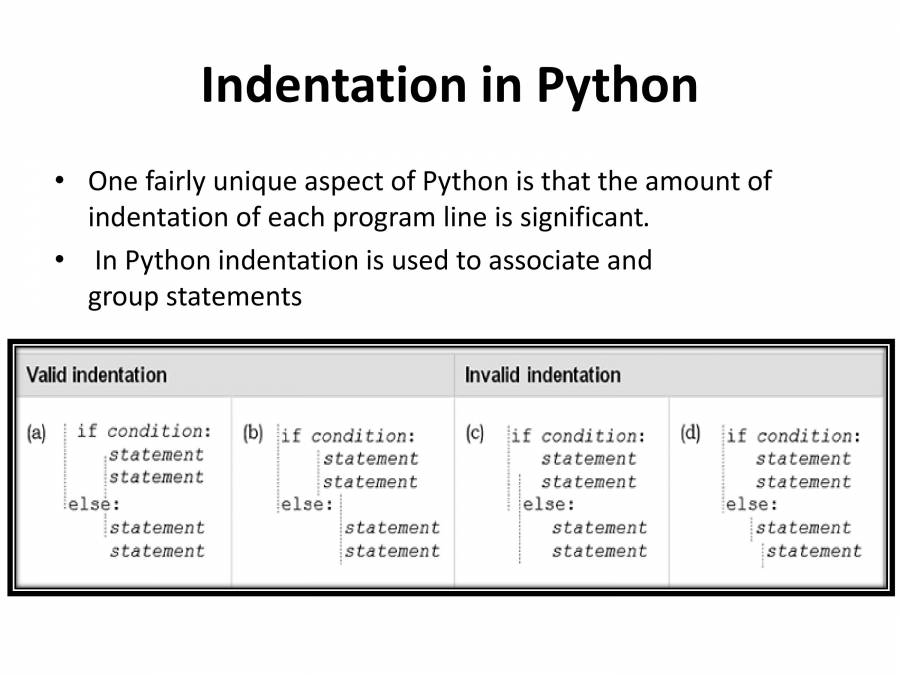 PPT On Python - If_Else - PowerPoint Slides - LearnPick India