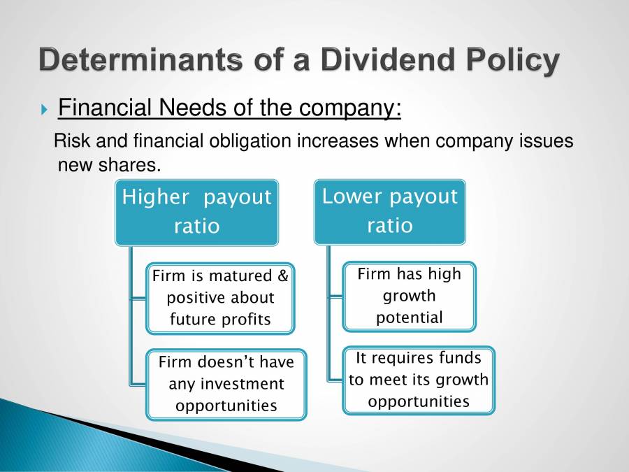 PPT On Dividend Policy PowerPoint Slides LearnPick India