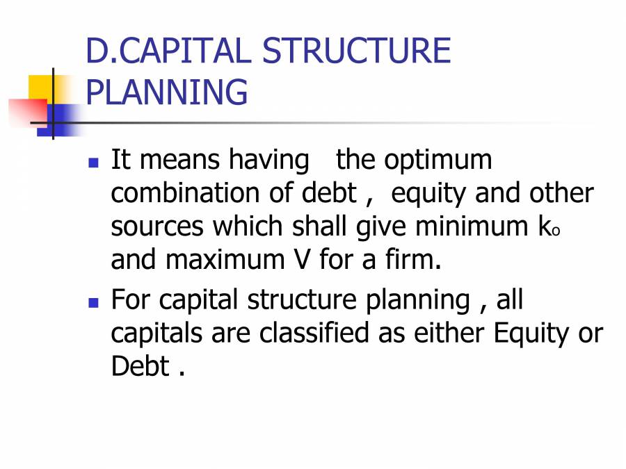 Financial Management - PowerPoint Slides - LearnPick India