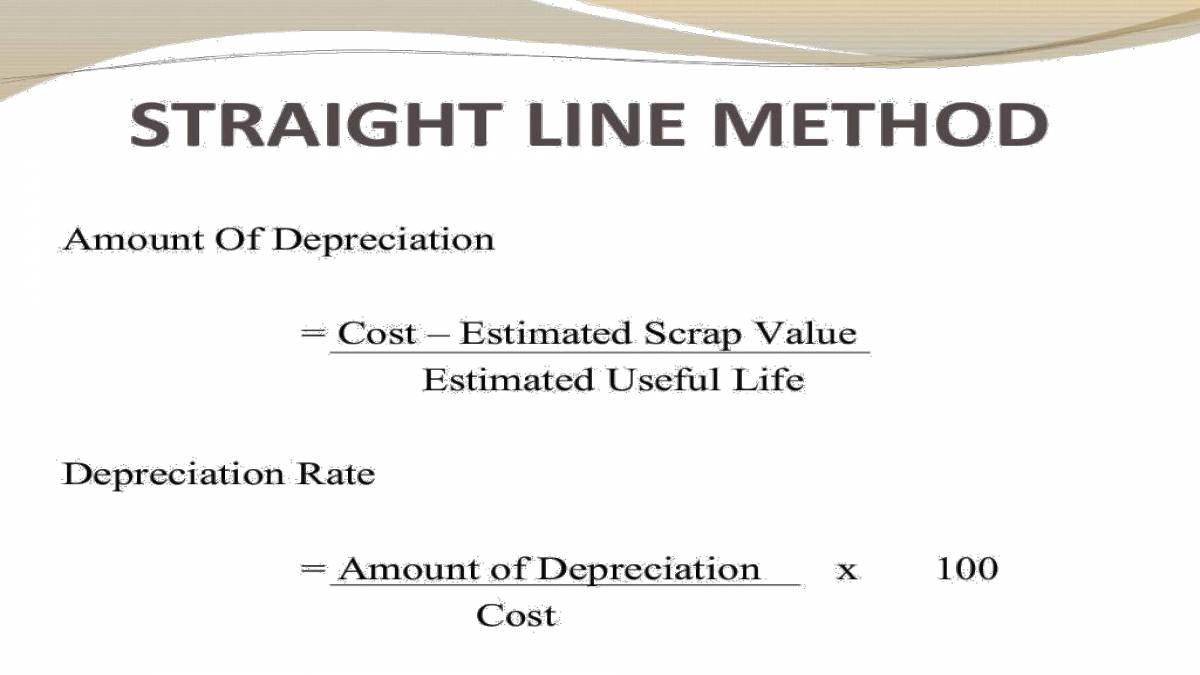 PPT On Depreciation PowerPoint Slides LearnPick India