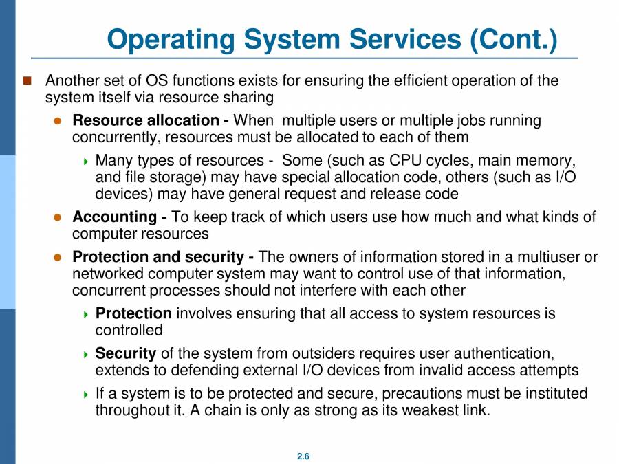 Operating System Structures - PowerPoint Slides - LearnPick India