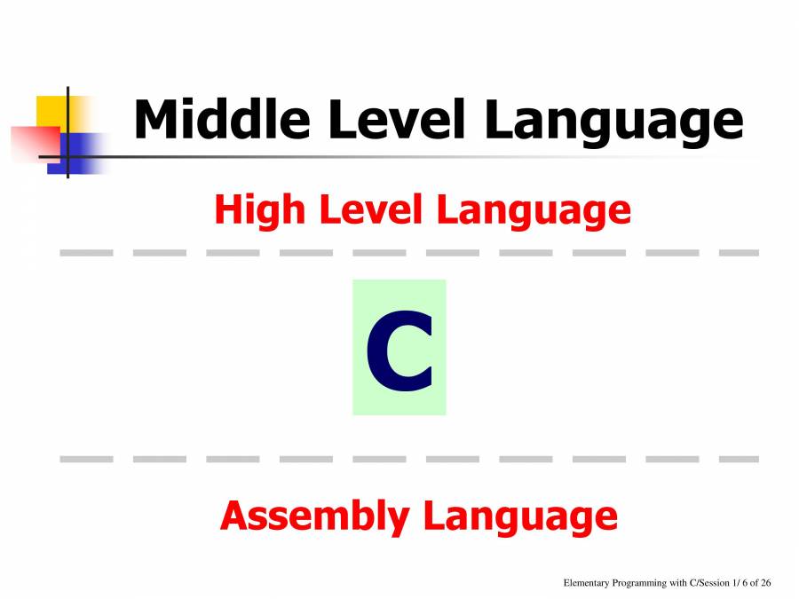 PPT On Elementary Programming With C Session 1 - PowerPoint Slides ...