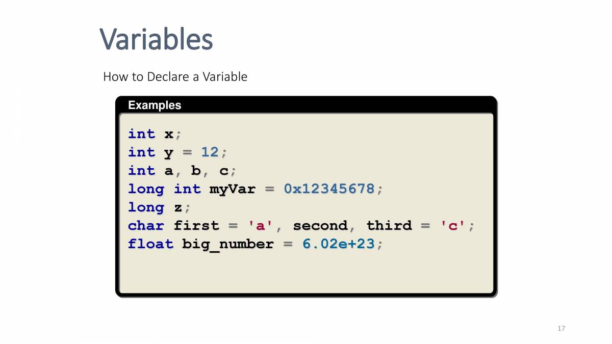 PPT On Introduction Of C - PowerPoint Slides - LearnPick India