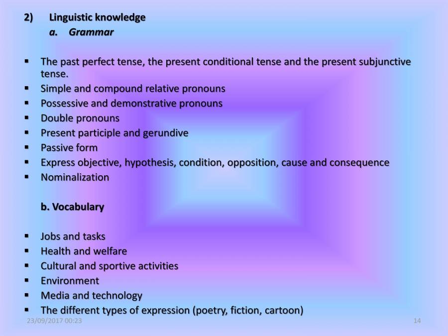 Detailed Programme Of French Course - PowerPoint Slides - LearnPick India