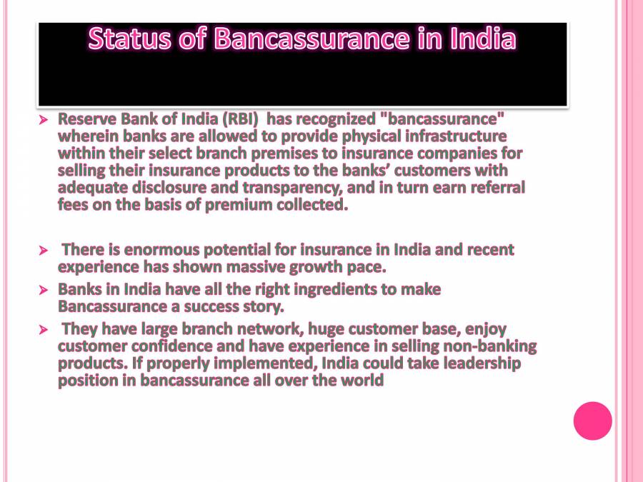 Presentation On Bank Assurance PowerPoint Slides LearnPick India