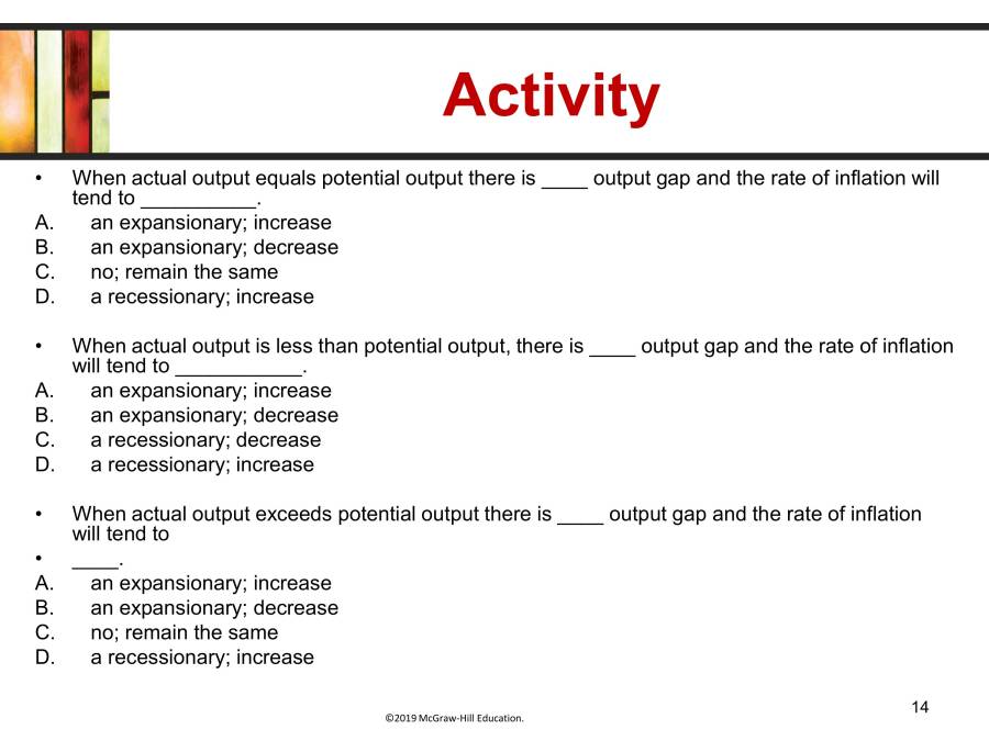 Business Cycle - PowerPoint Slides - LearnPick India