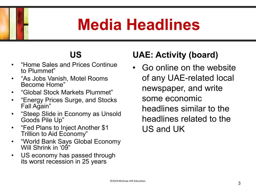 Business Cycle - PowerPoint Slides - LearnPick India