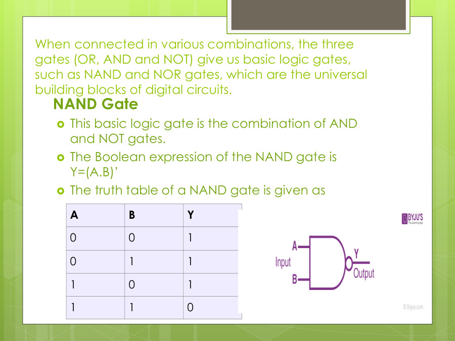 Introduction To Logic Gates - PowerPoint Slides - LearnPick India