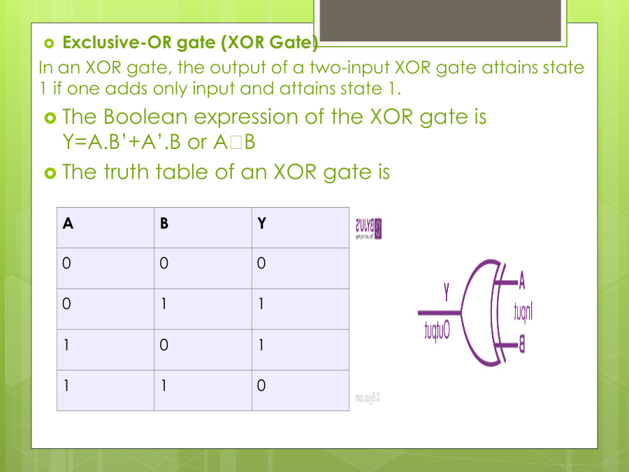 Introduction To Logic Gates PowerPoint Slides LearnPick India