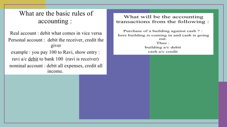 Process of Accounts - PowerPoint Slides - LearnPick India