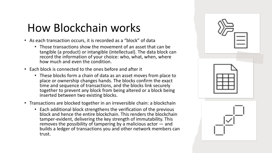 Basics of Blockchain - PowerPoint Slides - LearnPick India