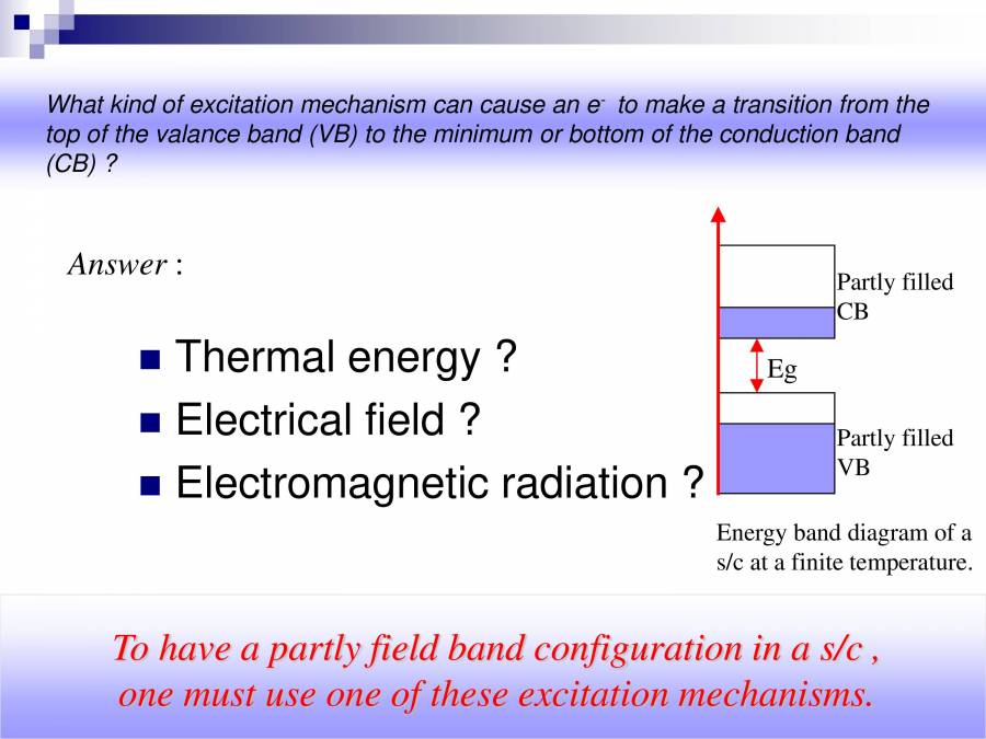 Solid State Device - PowerPoint Slides - LearnPick India