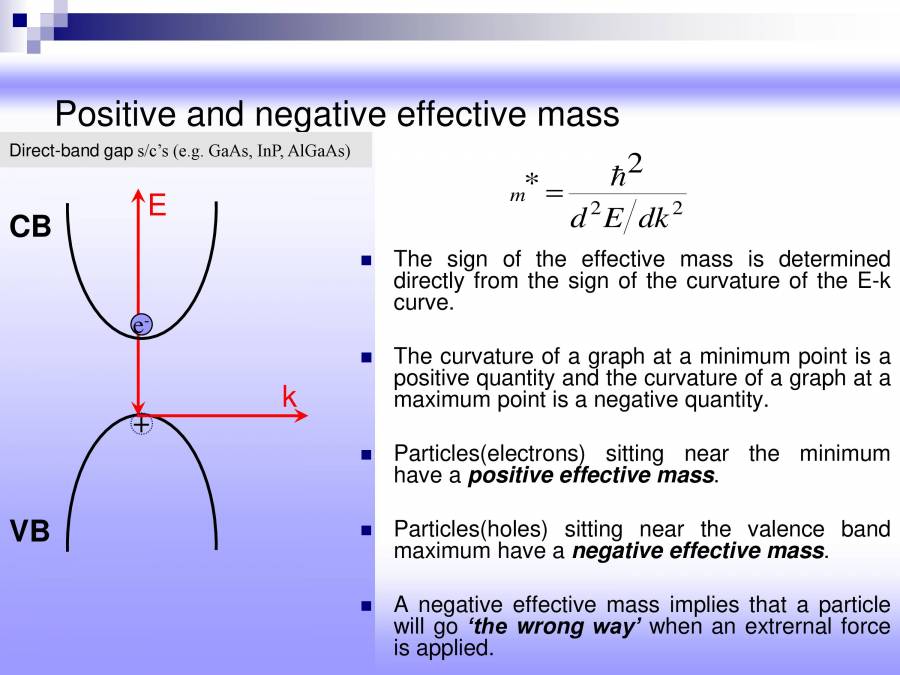 Solid State Device PowerPoint Slides LearnPick India