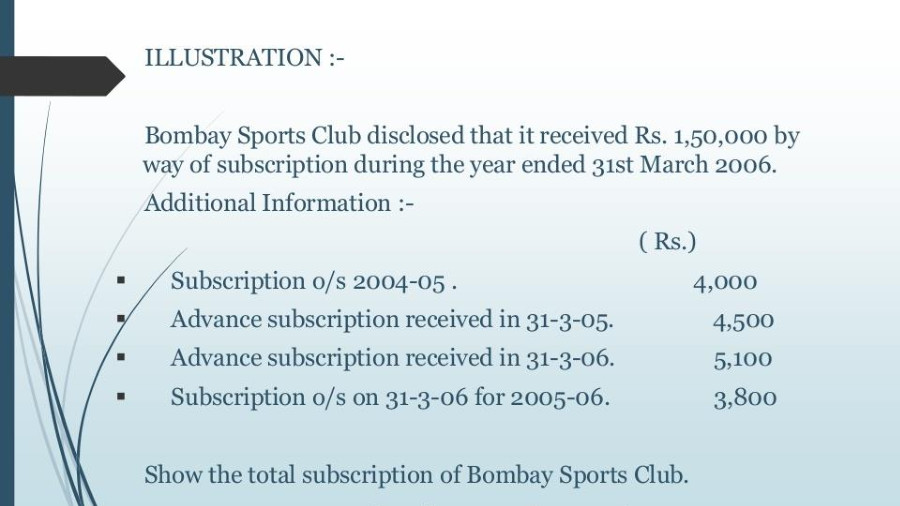 Accounts - PowerPoint Slides - LearnPick India