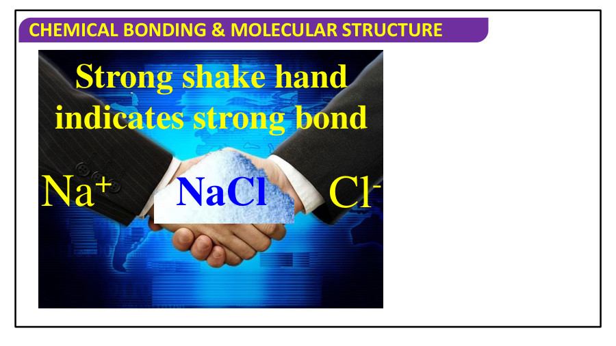 Chemical bonding - PowerPoint Slides - LearnPick India