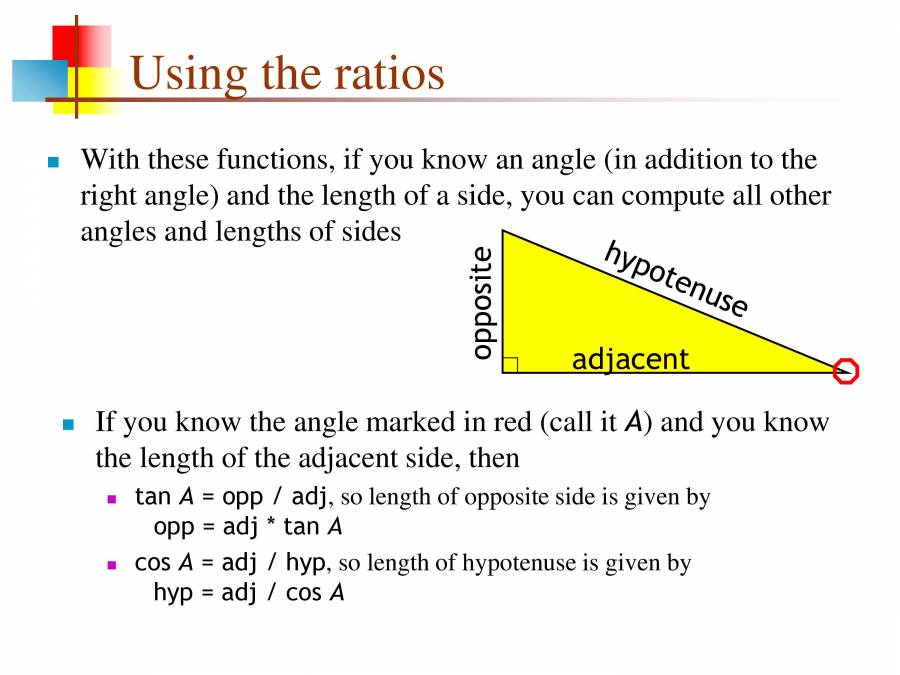 Trigonometric Functions - PowerPoint Slides - LearnPick India