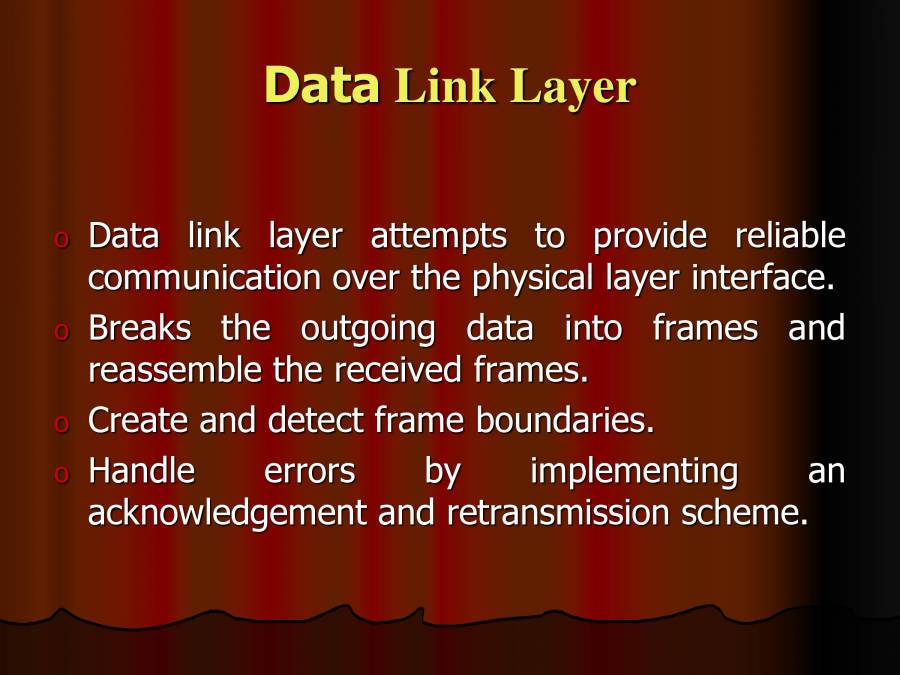 OSI Network Model - PowerPoint Slides - LearnPick India