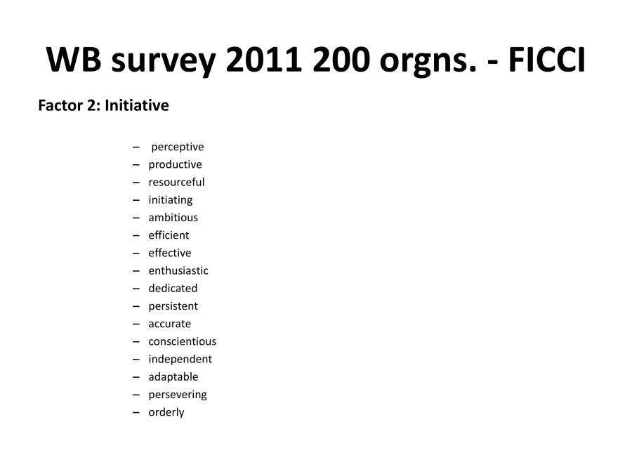 Employability - PowerPoint Slides - LearnPick India