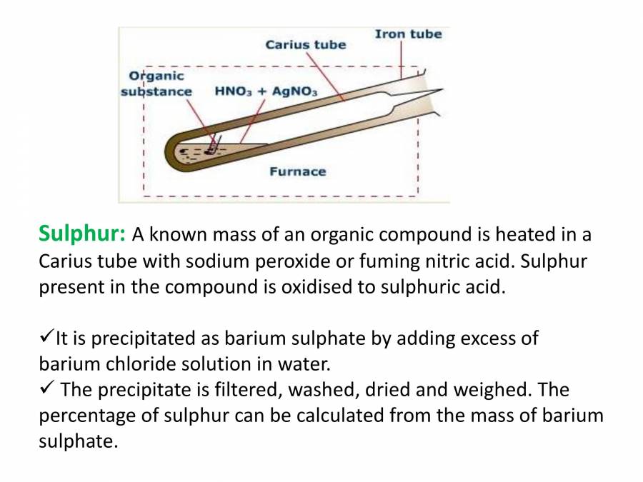 Organic Chemistry Purification Of Organic Compound PowerPoint Slides