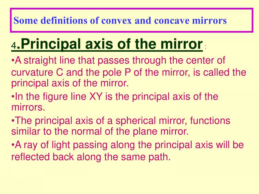 Spherical Mirrors PowerPoint Slides LearnPick India