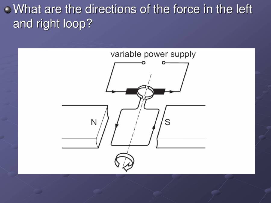 Electric Motor PowerPoint Slides LearnPick India