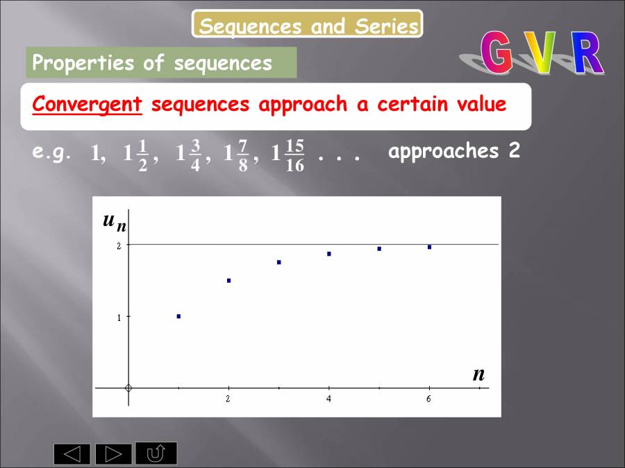 Sequences And Series - PowerPoint Slides - LearnPick India