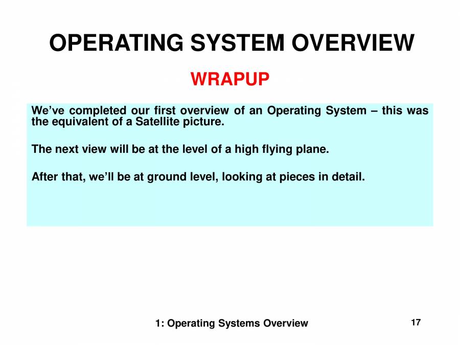 OPERATING SYSTEMS OVERVIEW - PowerPoint Slides - LearnPick India